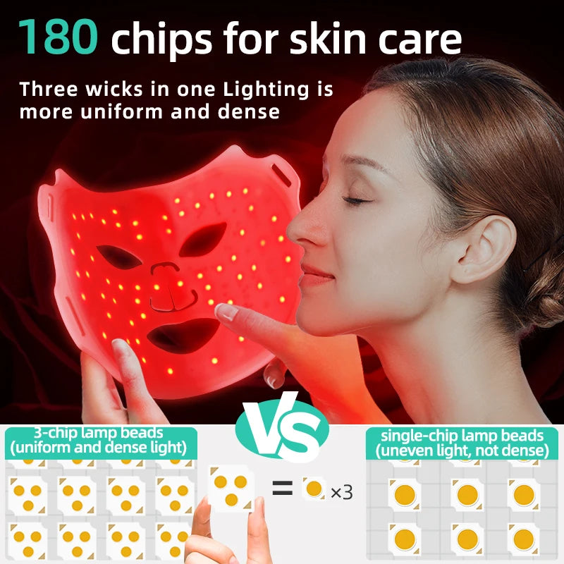 Luminique Red Light  Therapy Mask